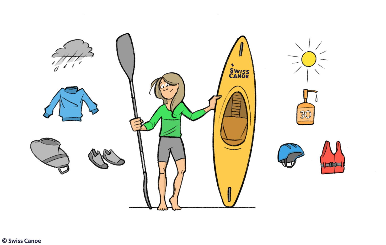 ausruestung.jpg ausruestung.jpg